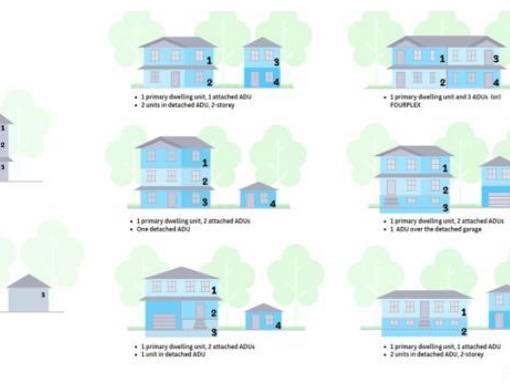 City of Guelph ADU zoning permission